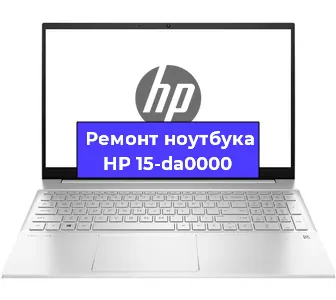 Замена жесткого диска на ноутбуке HP 15-da0000 в Москве